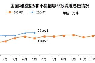 必威官方平台在线授权截图4